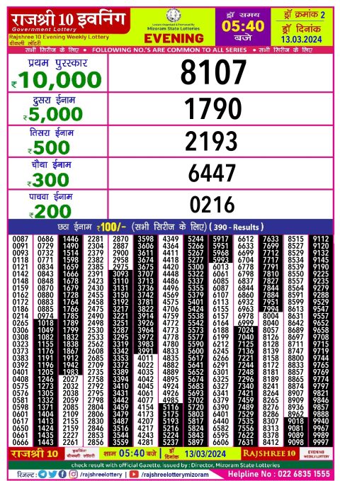 Lottery Sambad Today Result|Rajshree lottery result 5.40pm 13-3-2024