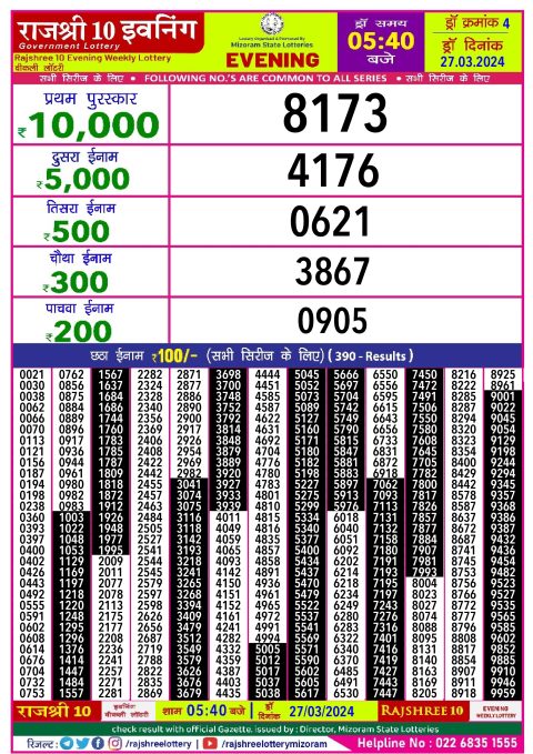 Lottery Sambad Today Result|Rajshree lottery result 5.40pm 27-3-2024