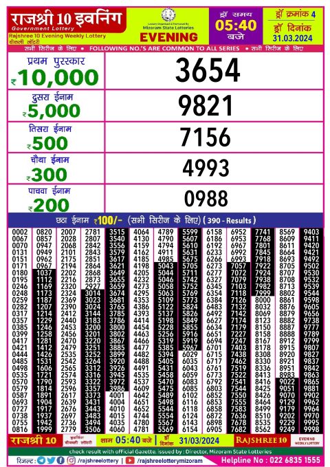 Lottery Sambad Today Result|Rajshree lottery result 5.40pm 31-3-2024