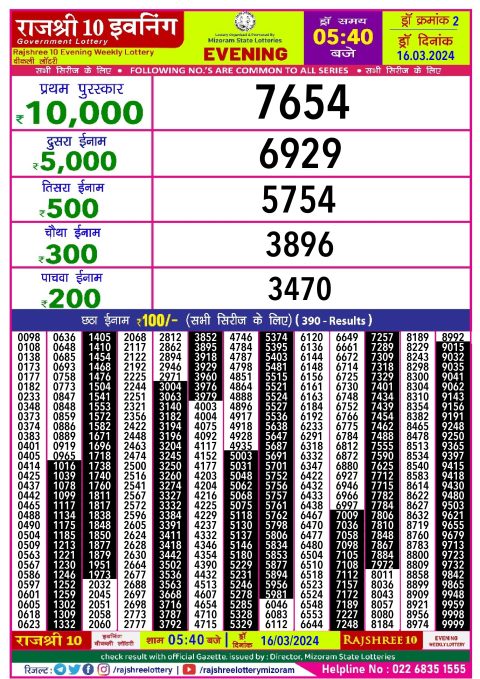 Lottery Sambad Today Result|Rajshree lottery result 5.40pm 16-3-2024