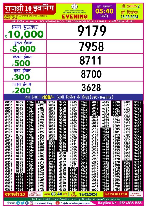 Lottery Sambad Today Result|Rajshree lottery result 5.40pm 15-3-2024