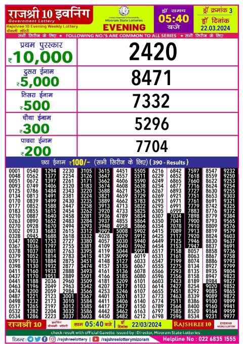 Lottery Sambad Today Result|Rajshree lottery result 5.40pm 22-3-2024