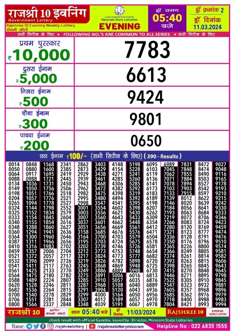 Lottery Sambad Today Result|Rajshree daily lottery result 5.40pm 11-3-24