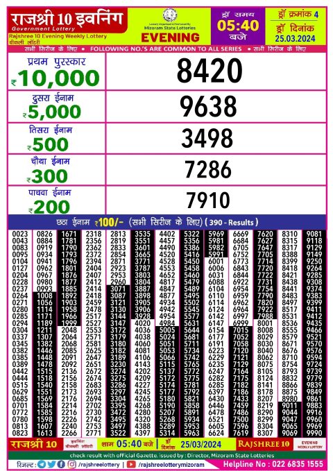Lottery Sambad Today Result|Rajshree daily lottery result 5.40pm 25-3-24