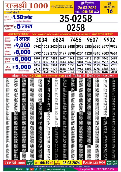 Lottery Sambad Today Result|Rajshree 1000 monthly result 26.3.2024