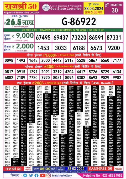 Lottery Sambad Today Result|Rajshree 50 lottery result monthly 28.3.2024