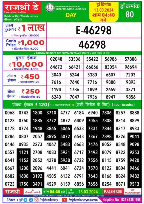 Lottery Sambad Today Result|Rajshree lottery result 4.40pm 13-3-2024