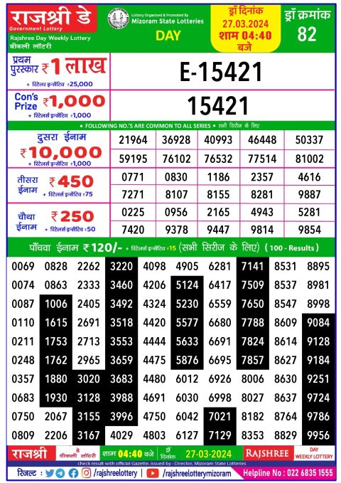 Lottery Sambad Today Result|Rajshree lottery result 4.40pm 27-3-2024