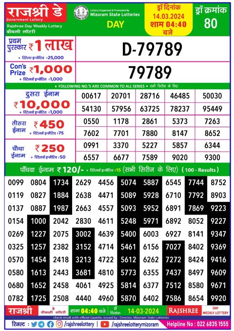 Lottery Sambad Today Result|Rajshree lottery result 4.40pm 14-3-2024