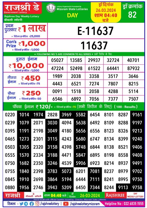 Lottery Sambad Today Result|Rajshree lottery result 4.40pm 26-3-2024