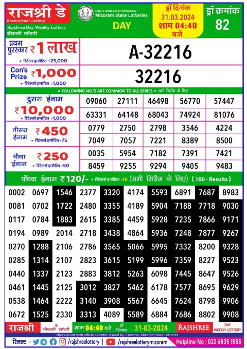 Lottery Sambad Today Result|Rajshree daily lottery result 4.40pm 31-3-24