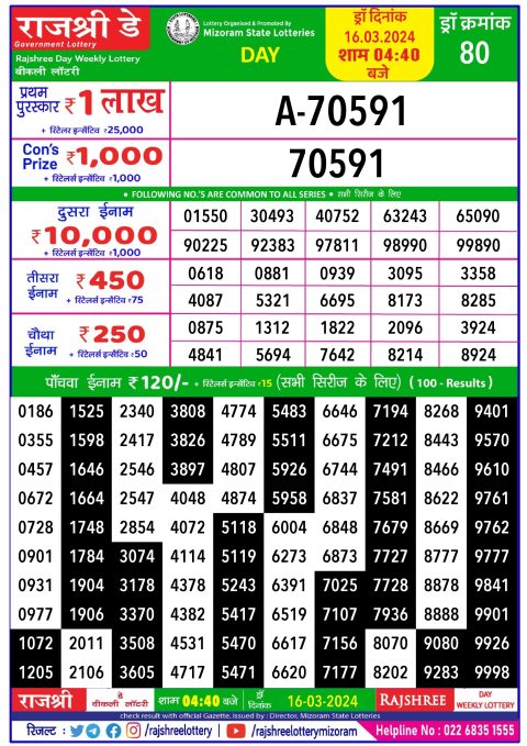 Lottery Sambad Today Result|Rajshree lottery result 4.40pm 16-3-2024