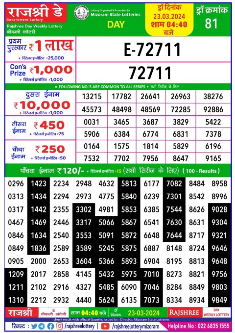 Lottery Sambad Today Result|Rajshree lottery result 4.40pm 23-3-2024