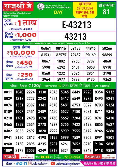 Lottery Sambad Today Result|Rajshree lottery result 4.40pm 22-3-2024