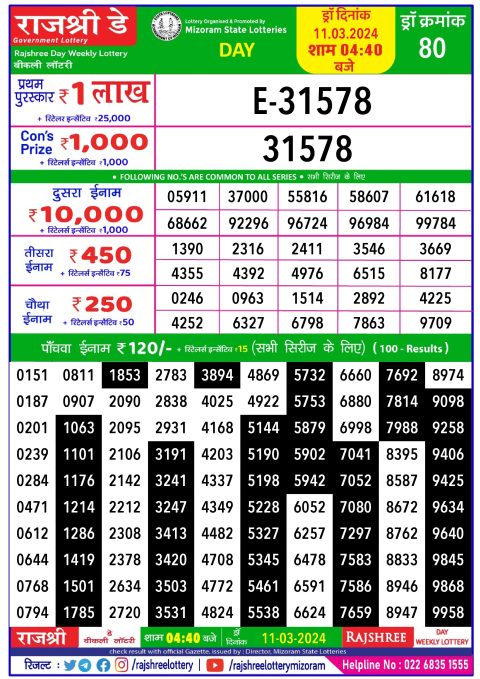 Lottery Sambad Today Result|Rajshree daily lottery result 4.40pm 11-3-24