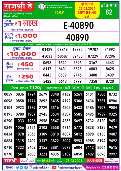 Lottery Sambad Today Result|Rajshree lottery result 4.40pm 25-3-2024