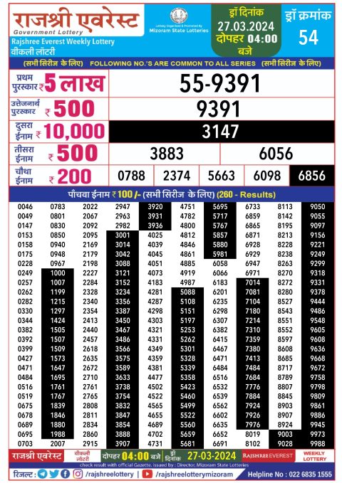 Lottery Sambad Today Result|Rajshree daily lottery result 4pm 27-3-24