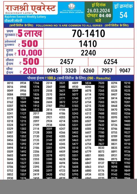 Lottery Sambad Today Result|Rajshree lottery result 4pm 26-3-2024