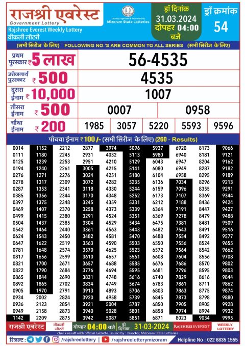 Lottery Sambad Today Result|Rajshree daily lottery result 4pm 31-3-24