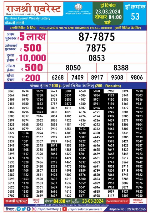 Lottery Sambad Today Result|Rajshree daily lottery result 4pm 23-3-24
