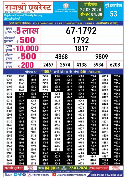 Lottery Sambad Today Result|Rajshree daily lottery result 4 pm 22-3-24