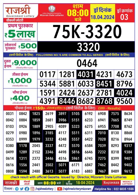 Lottery Sambad Today Result|Rajshree Daily Lottery 8PM Result 18Apr 24