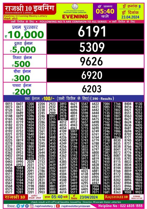 Lottery Sambad Today Result|Rajshree10 Daily Lottery 5:40PM Result 23Apr 24