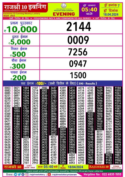 Lottery Sambad Today Result|Rajshree10 Daily Lottery 5:40PM Result 18Apr 24