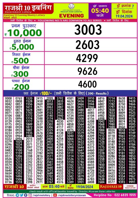 Lottery Sambad Today Result|Rajshree10 Daily Lottery 5:40PM Result 19Apr 24