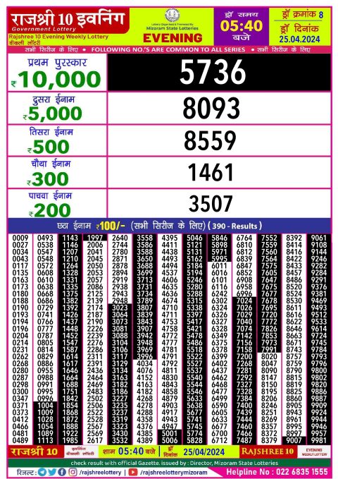 Lottery Sambad Today Result|Rajshree10 Daily Lottery 5:40PM Result 25Apr 24