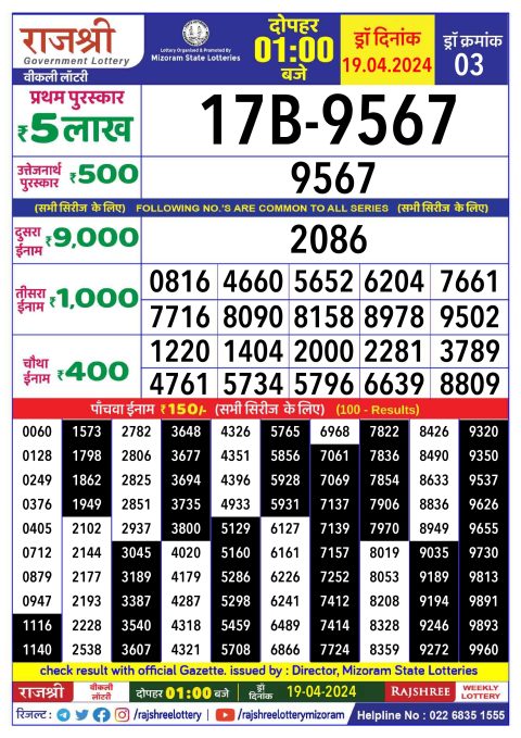 Lottery Sambad Today Result|Rajshree Daily Lottery 1PM Result 19Apr 24