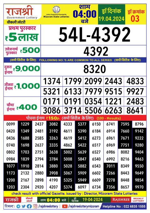 Lottery Sambad Today Result|Rajshree Daily Lottery 4PM Result 19Apr 24
