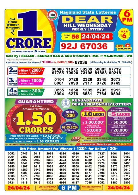 Lottery Sambad Today Result|Dear Wednesday weekly  6PM Result 24/04/24
