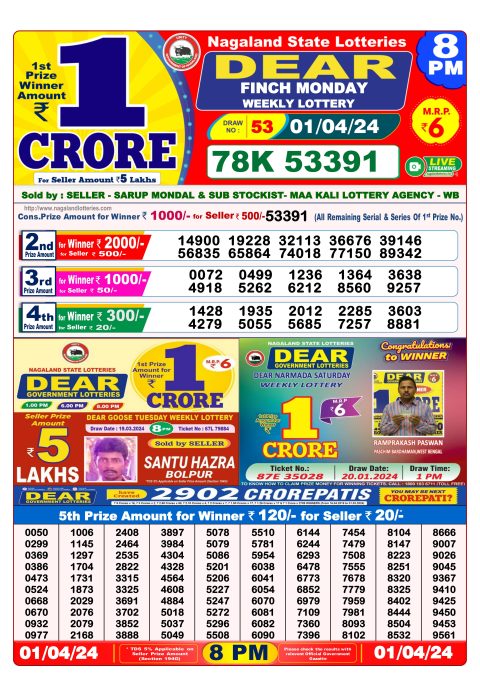 Lottery Sambad Today Result|Dear 8pm result 1-4-24