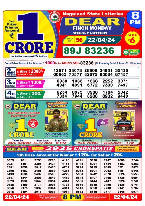 Lottery Sambad Today Result|Dear Daily Lottery 8PM Result 22Apr 24