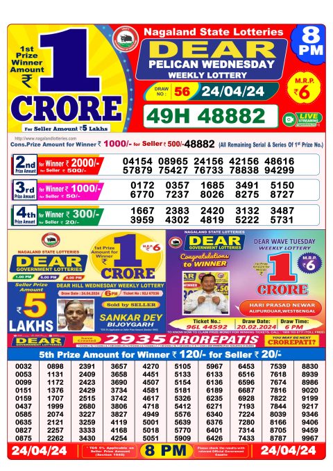 Lottery Sambad Today Result|Dear result 8pm lottery 24-4-2024