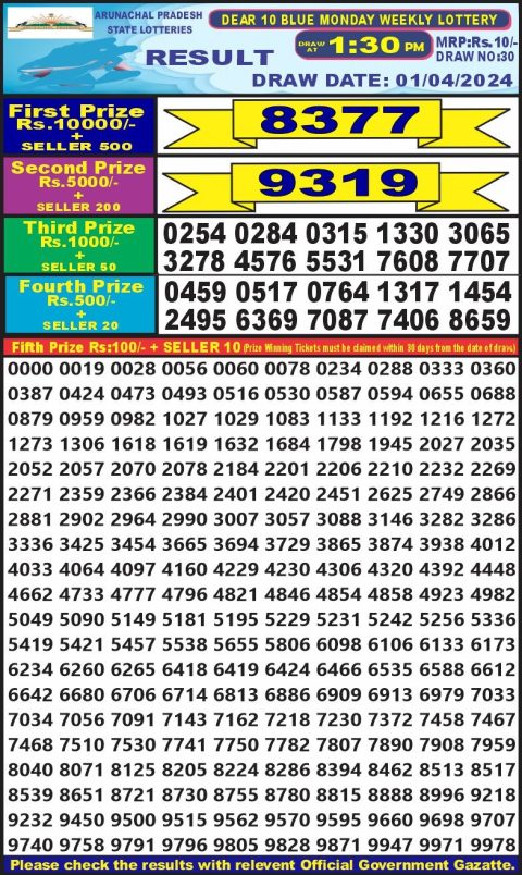 Lottery Sambad Today Result|Dear10 lottery result 1.30pm 1-4-24