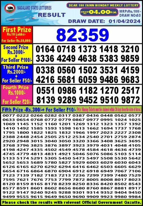 Lottery Sambad Today Result|Dear100 4pm lottery result 1-4-24