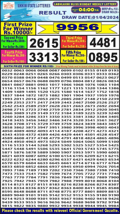 Lottery Sambad Today Result|Labh laxmi  lottery result 4pm 1-4-24