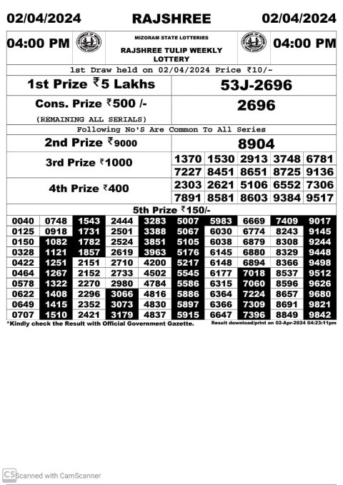 Lottery Sambad Today Result|Rajshree Managal Weekly Lottery 4PM Result 02/04/24