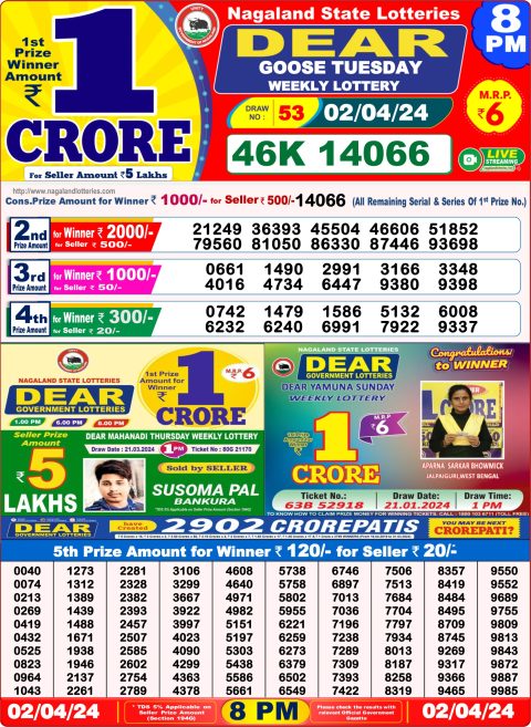 Lottery Sambad Today Result|Dear Daily Lottery 8PM Result 2 Apr 24