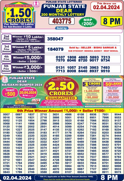 Lottery Sambad Today Result|Punjab State Lottery 200 Monthly 2 April 24