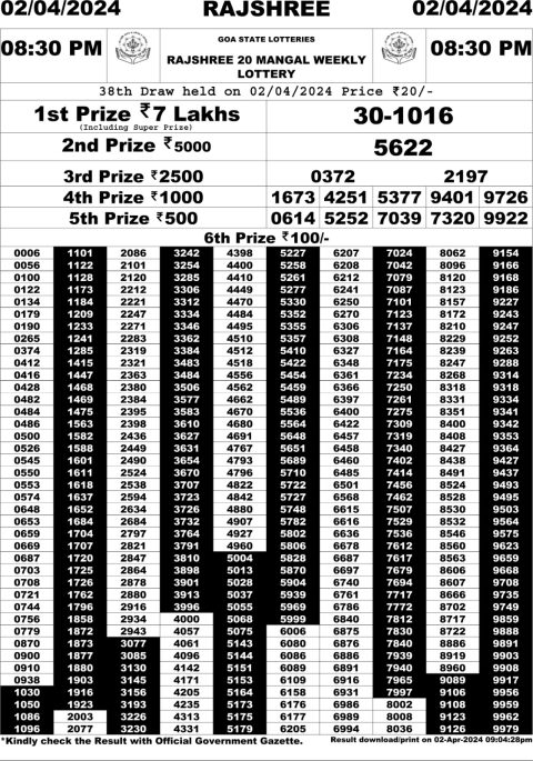 Lottery Sambad Today Result|Rajshree Daily Lottery 8:30PM Result 2 Apr 24