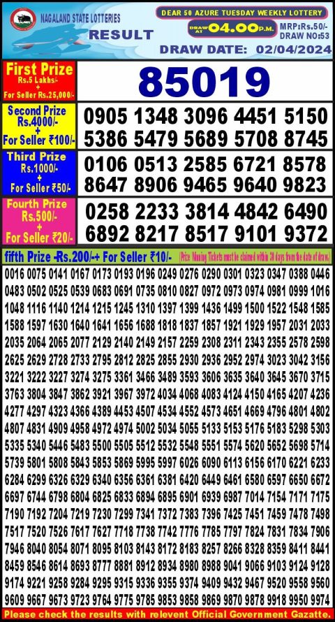 Lottery Sambad Today Result|Dear50 Lottery 4PM Result 2 Apr 24