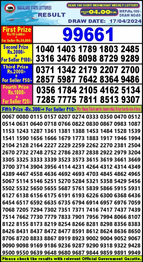 Lottery Sambad Today Result|Dear 100 Lottery 4PM Result 17Apr 24