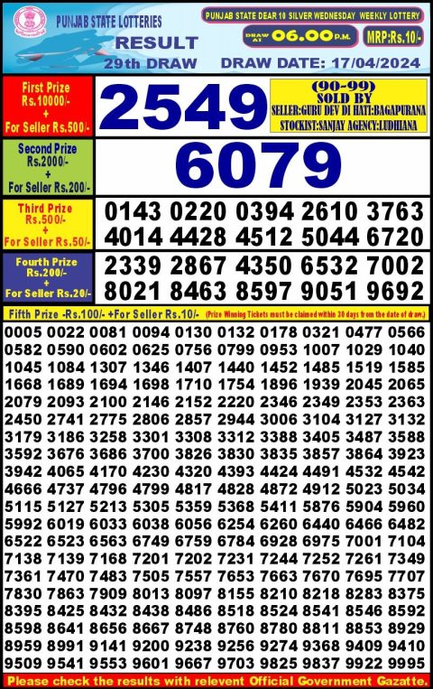Lottery Sambad Today Result|Punjab state Dear10 Lottery 6PM Result 17Apr 24