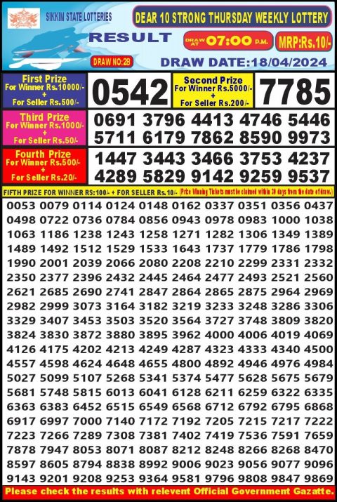 Lottery Sambad Today Result|Dear10 Daily Lottery 7PM Result 18Apr 24