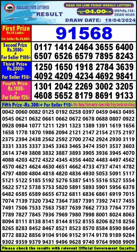 Lottery Sambad Today Result|Dear 100 Lottery 4PM Result 19Apr 24
