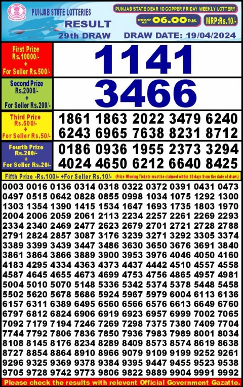 Lottery Sambad Today Result|Punjab state Dear10 Lottery 6PM Result 19Apr 24