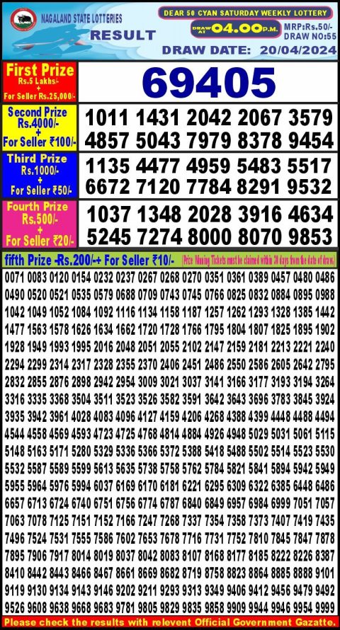 Lottery Sambad Today Result|Dear50 lottery 4pm result 20  April 2024